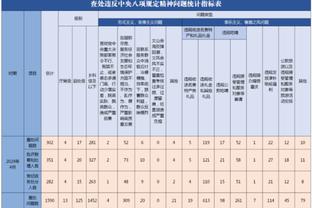 开云官网app下载截图0